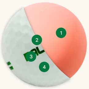 Range Ball Detail