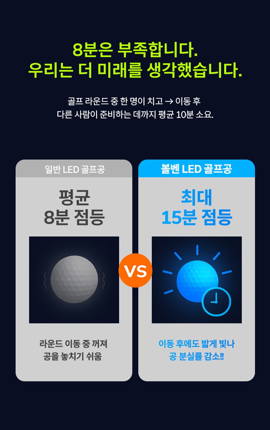 LED골프볼 상세 이미지 6